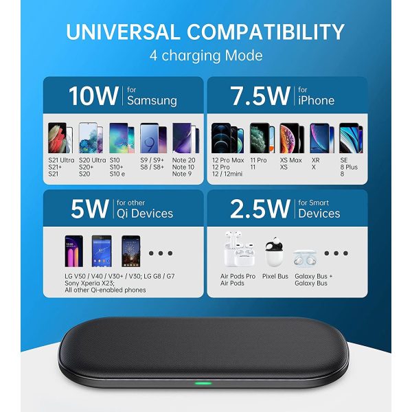 Choetech Dual Wireless Charger, QI Certified 5 Coils Fast Wireless Charging Pad, 2 Pack For Cheap - Image 4