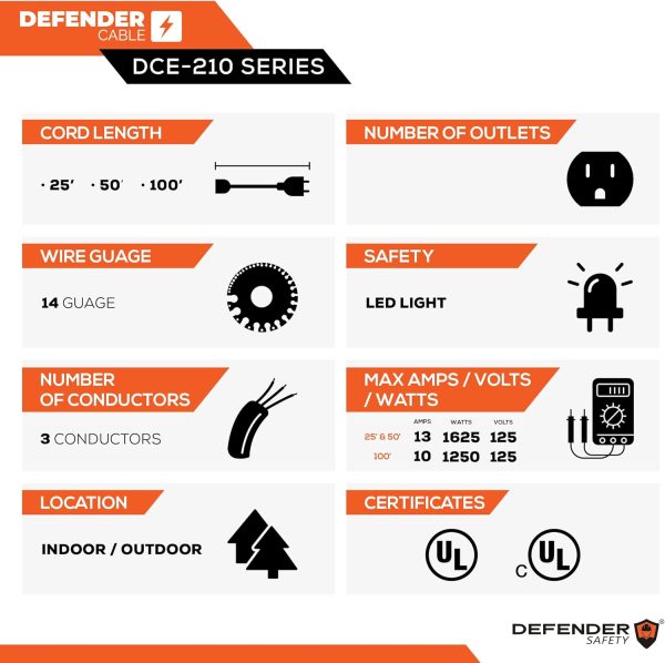 Defender Cable 14 3 Gauge, 100 ft SJTW Contractor Grade Extension Cord, with Lighted end,UL ETL Listed, All Purpose (OSHA Compliant) Online Hot Sale - Image 4
